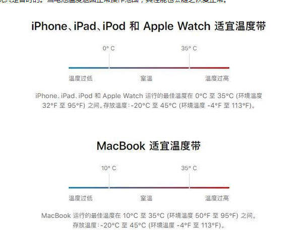 开阳苹果13维修分享iPhone 13耗电越来越快怎么办 